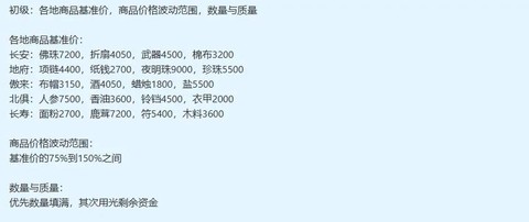 梦幻西游跑修怎么跑[图2]