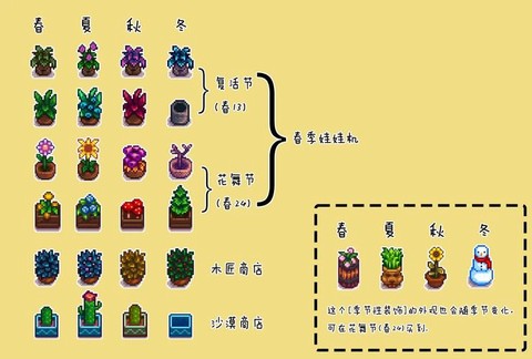 星露谷物语季节怎么看[图1]