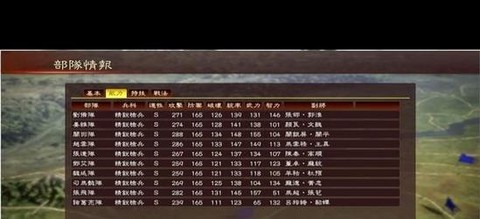 三国志13仇人怎么办[图1]