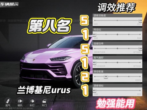 极品飞车s值是什么[图2]