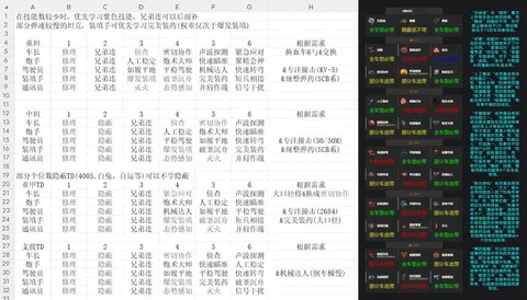 坦克世界如何计算效率[图2]