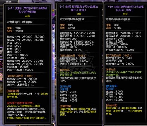 龙之谷冰灵带什么纹章[图1]