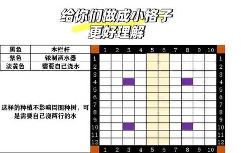 星露谷物语温室怎么开[图2]