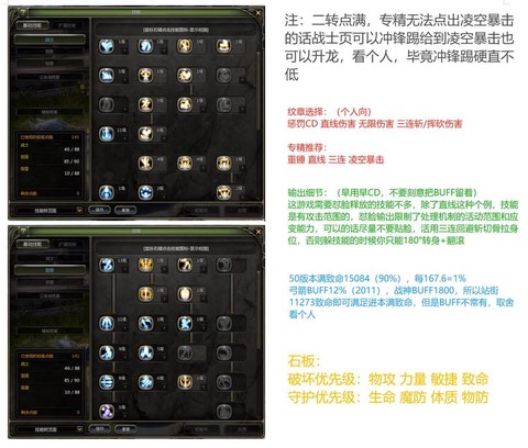 龙之谷怎么样升级快[图1]