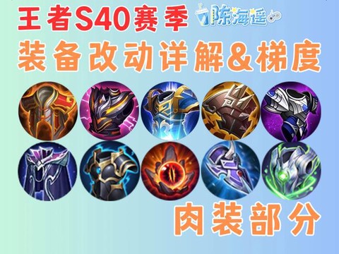 王者荣耀打肉出什么装备[图2]