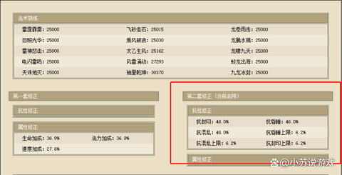 大话西游2怎么转生[图2]