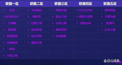 英雄联盟二区叫什么[图1]