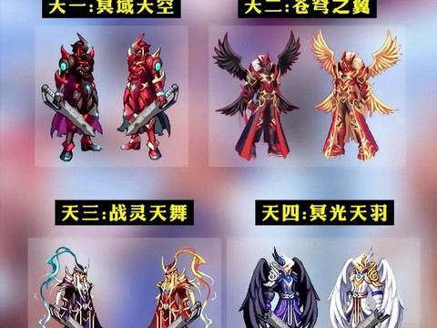 dnf黄金天空套怎么得[图1]