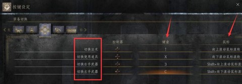 黑暗之魂3如何道具[图2]