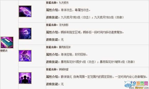 天龙八部唐门怎么连招[图2]